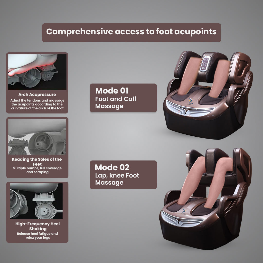 RK-T868 Leg, Foot And Calf Massager