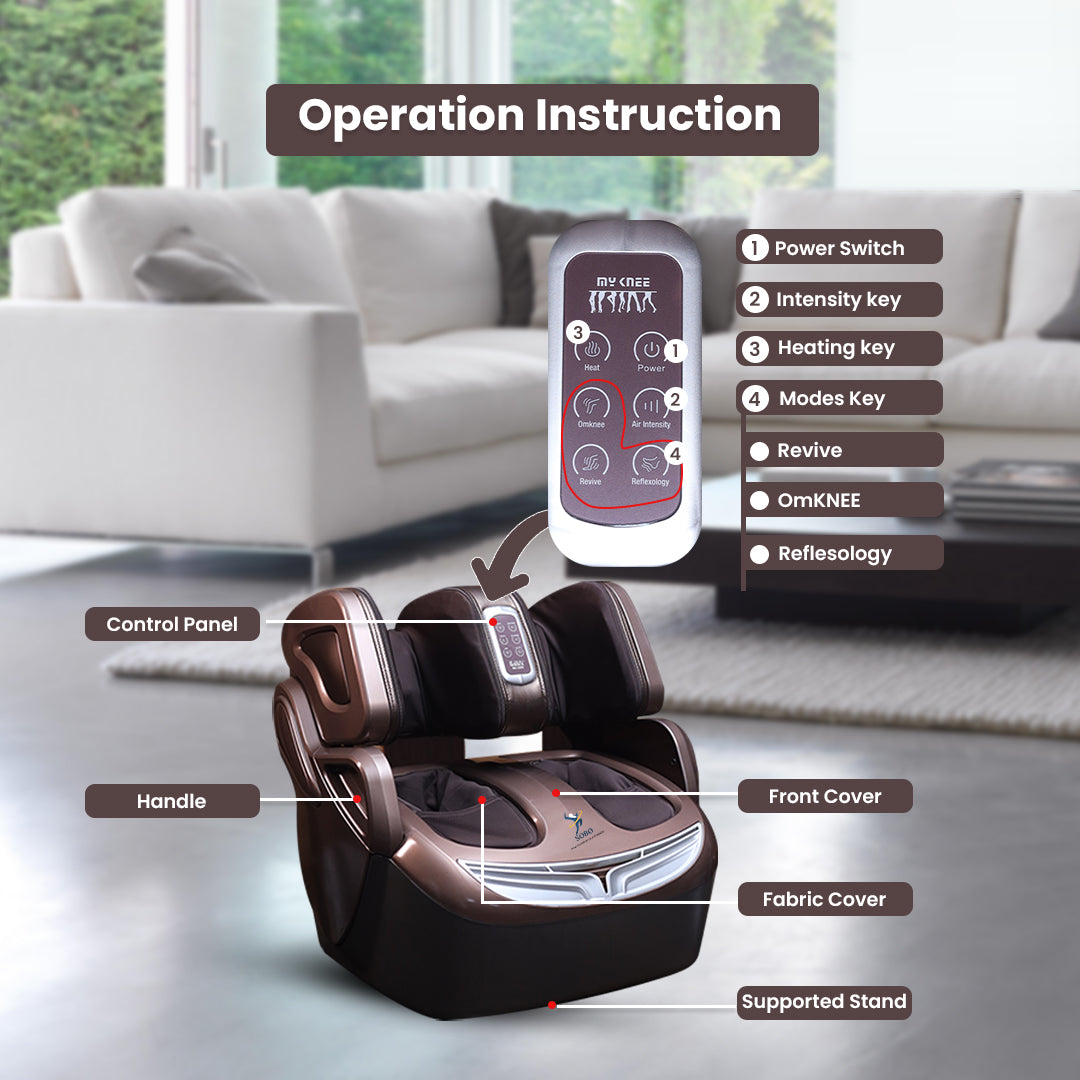 RK-T868 Leg, Foot And Calf Massager