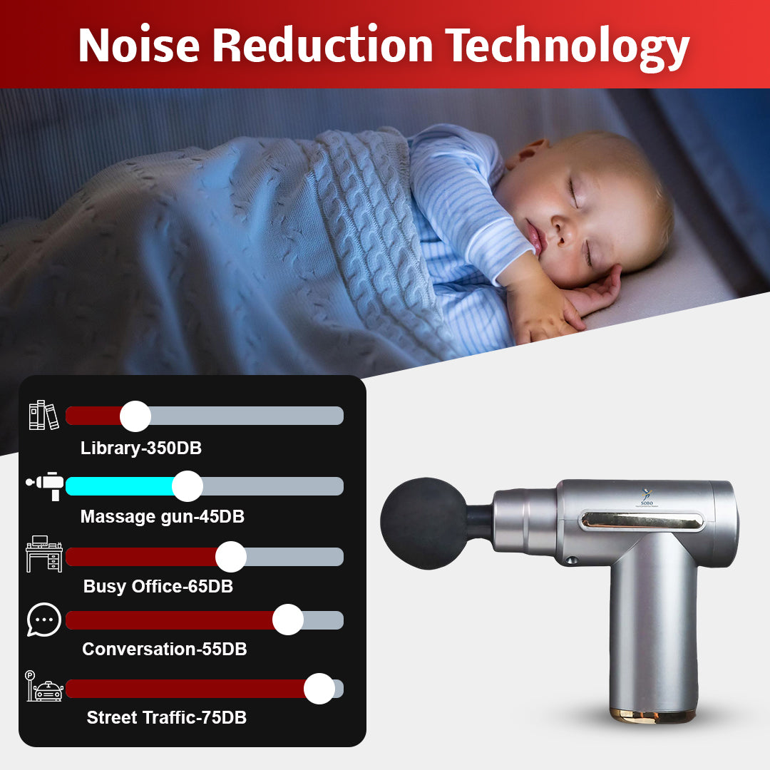 Mini Galaxy Gun Massager