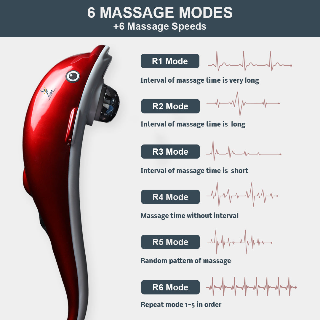 MP-3136F Dolphin Hand Held Full Body Massager