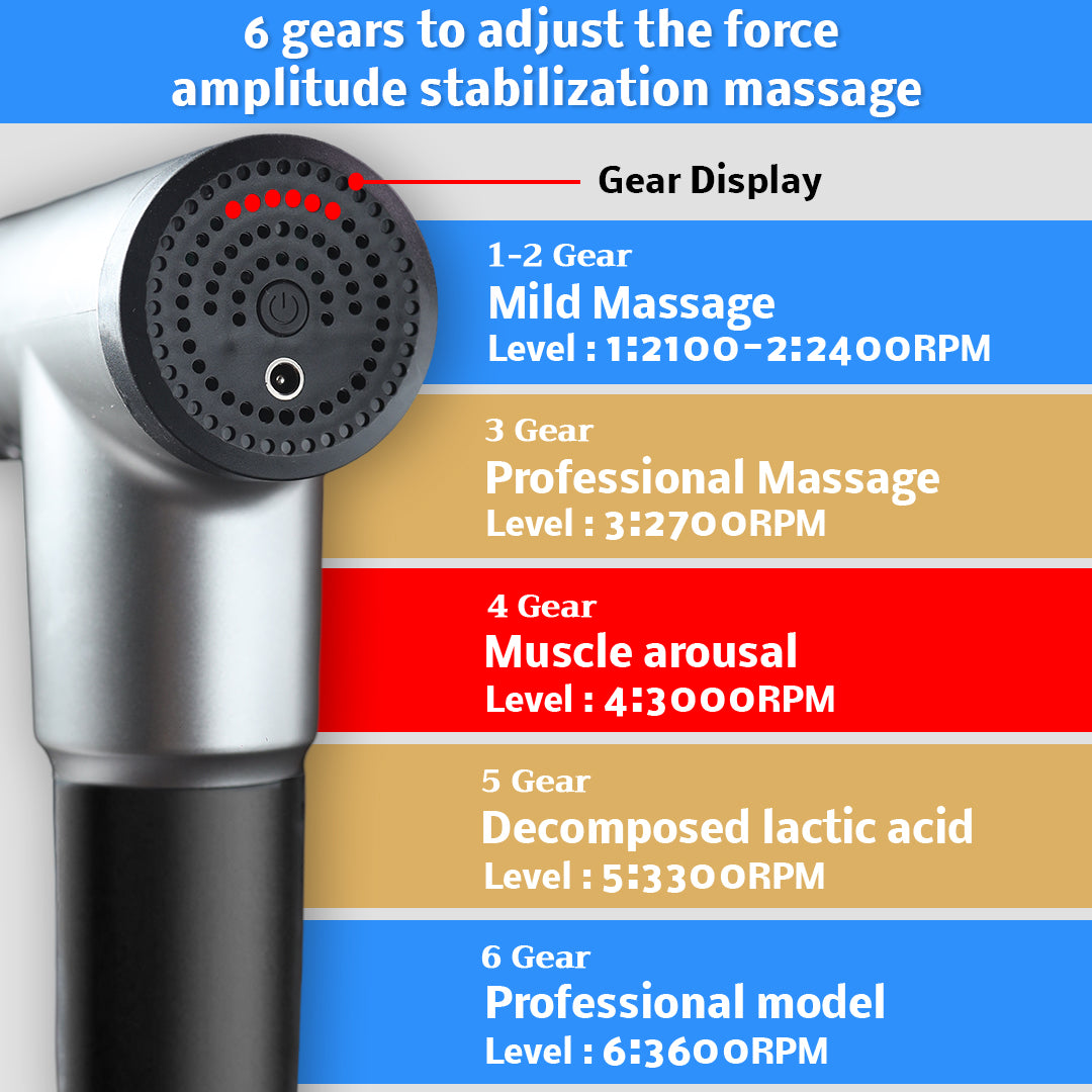 KH-320 Impact Gun Massager