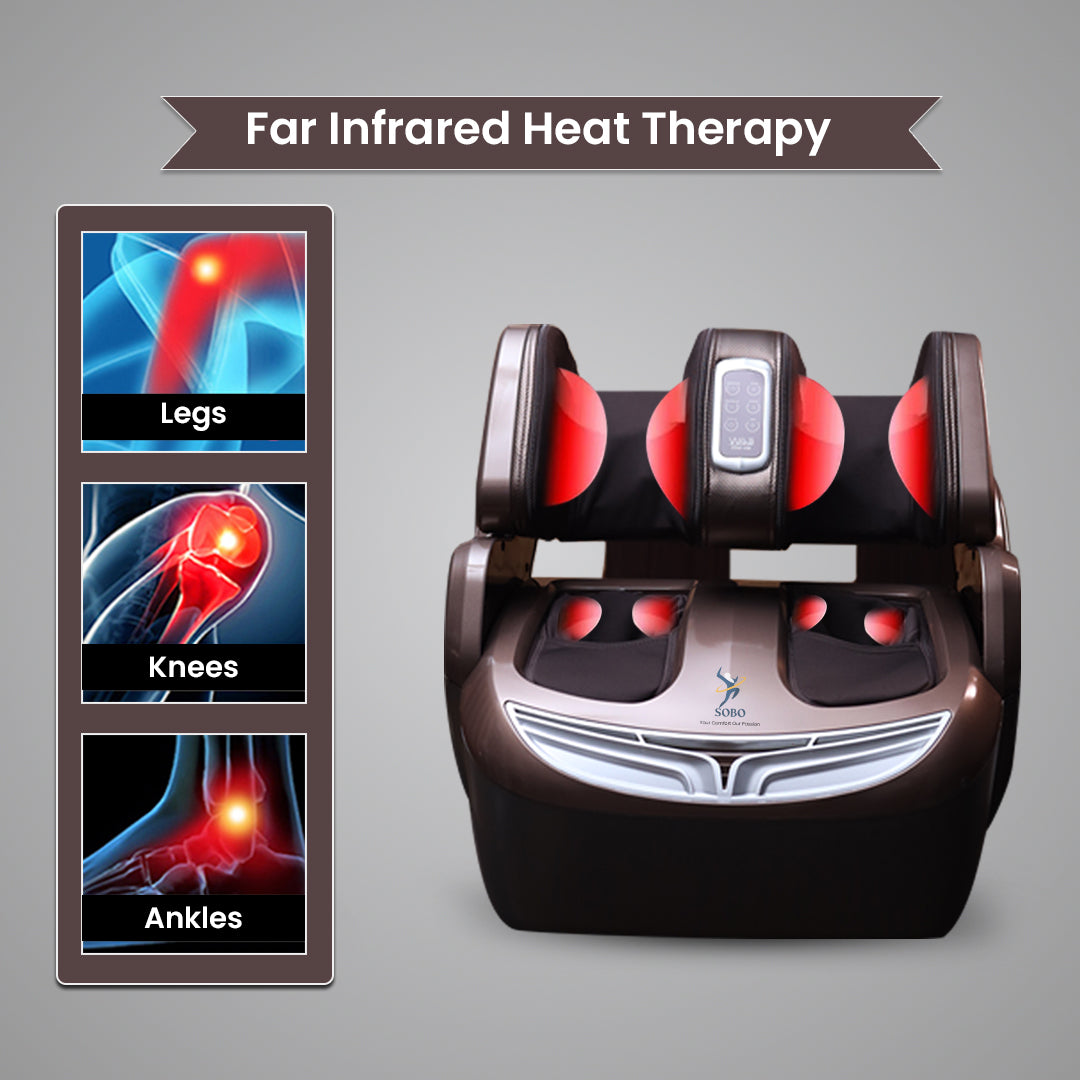 RK-T868 Leg, Foot And Calf Massager