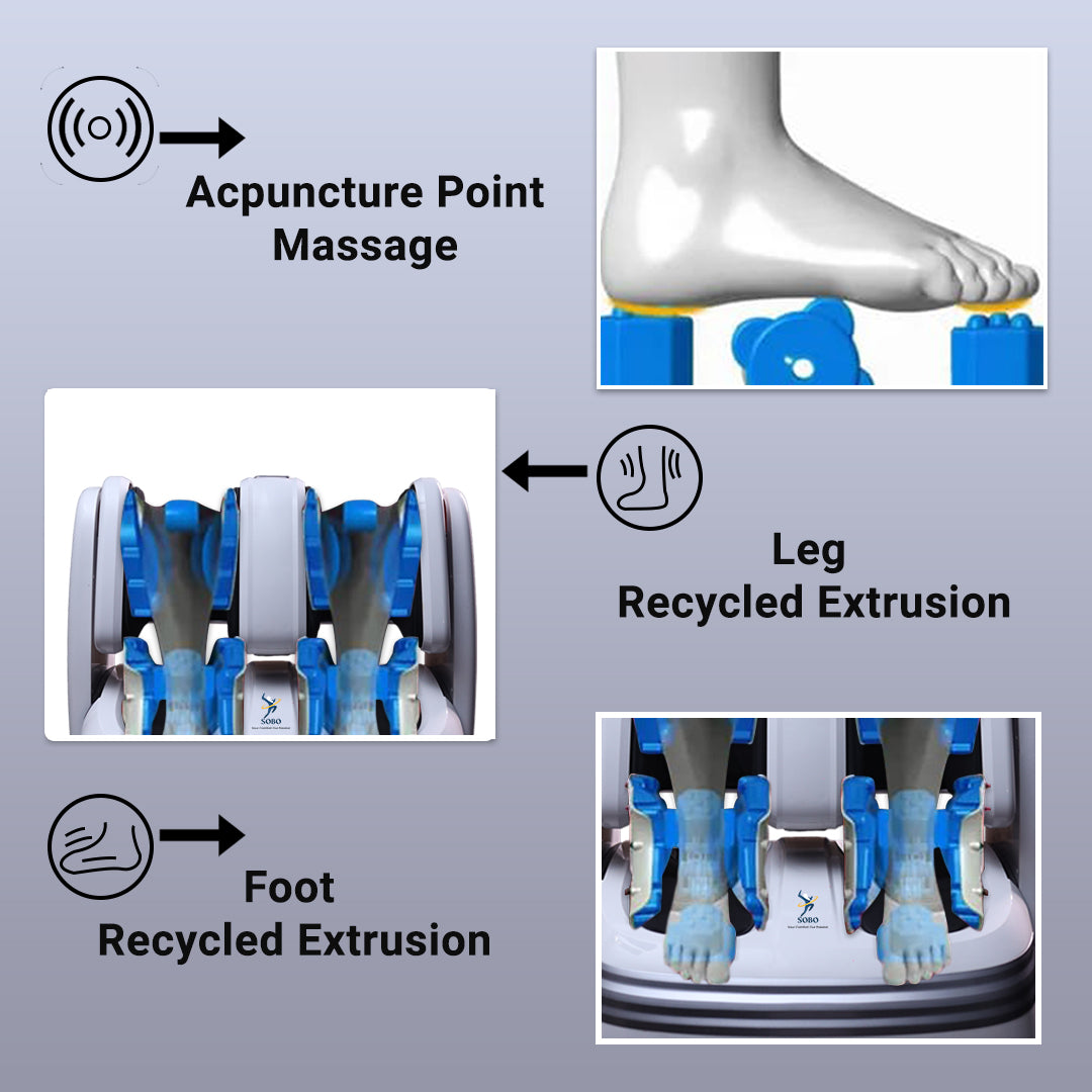 RF-7900 Integrated Foot And Leg Massager