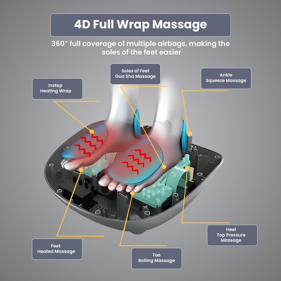 LEG-215 4D Full Wrap Massager