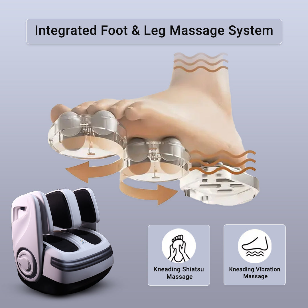 RF-7900 Integrated Foot And Leg Massager