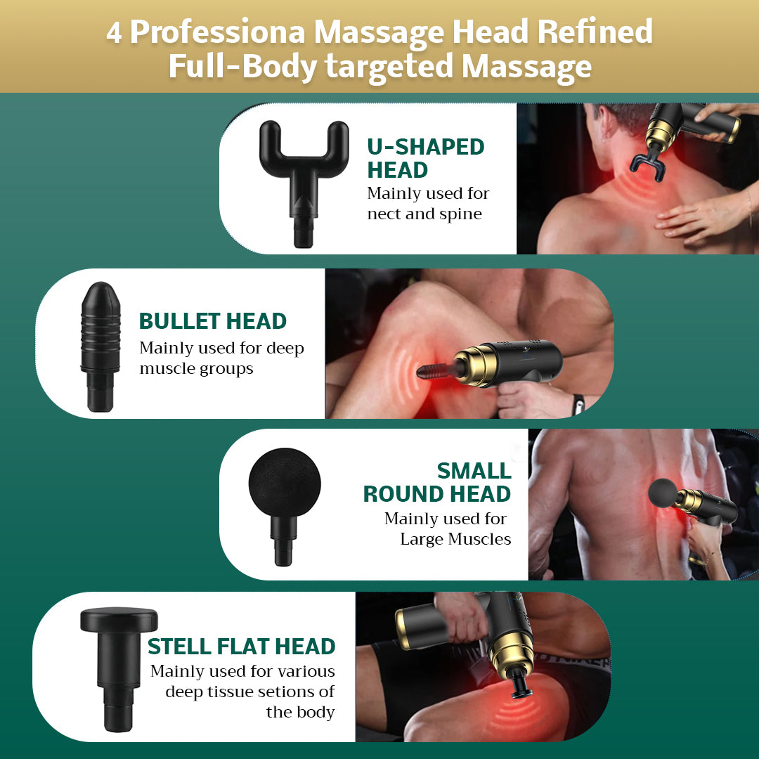 MP-410 Galaxy Gun Massager