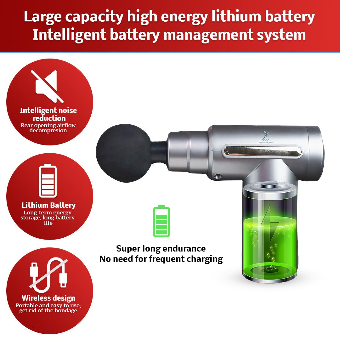 Mini Galaxy Gun Massager