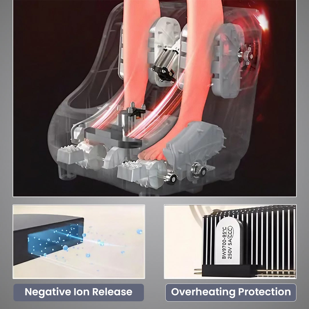 LEG-215 4D Full Wrap Massager