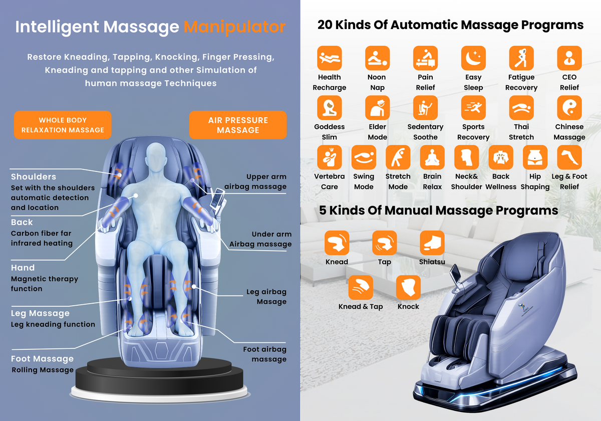 SOBO 7D AI Robotic Massage Chair | Auto Shoulder Detection | Dual Zero Gravity Recline & Full Body Stretch | SL Track with LED Ambient Lighting | 20 Auto Modes, Bluetooth & USB Charging | Full Body Massage Chair