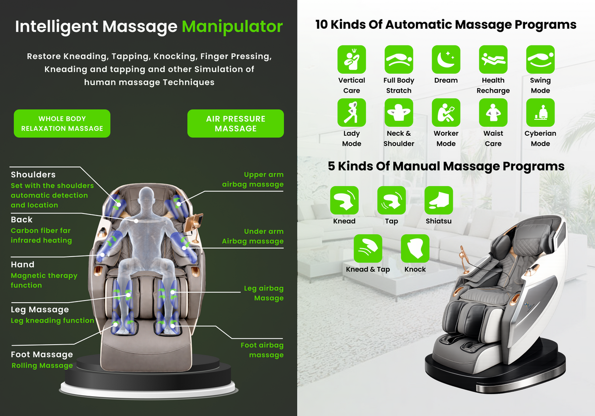 SOBO Premium Robotic Massage Chair | Auto Shoulder Position Detection | Zero Gravity Recline | Airbag Compression Therapy | Heating & Bluetooth Music | Full Body Massage Chair