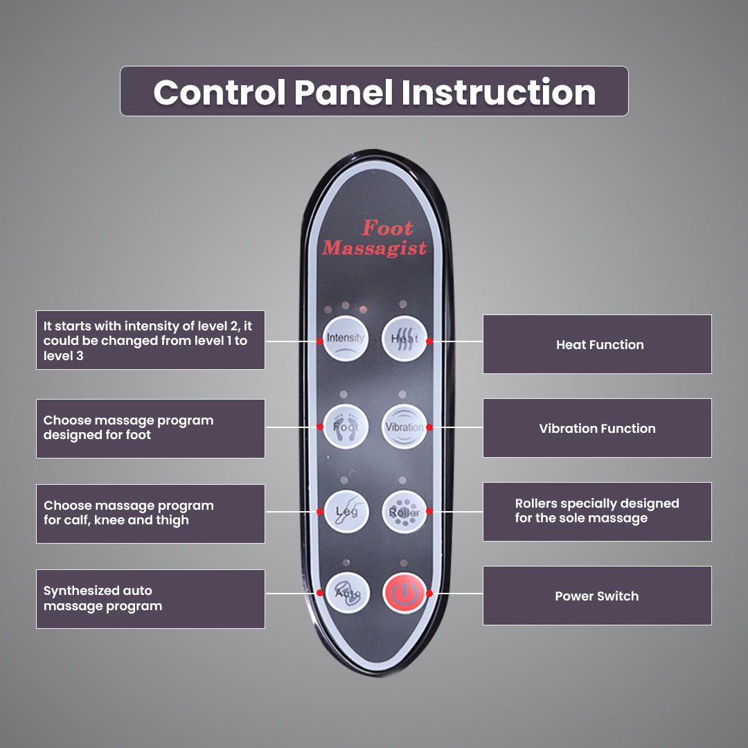 RK-818 Leg, Foot And Calf Massager