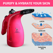 Garment And Facial Streamer RZ-608