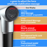 KH-320 Impact Gun Massager