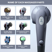 SOBO Magic Hand Held Massager