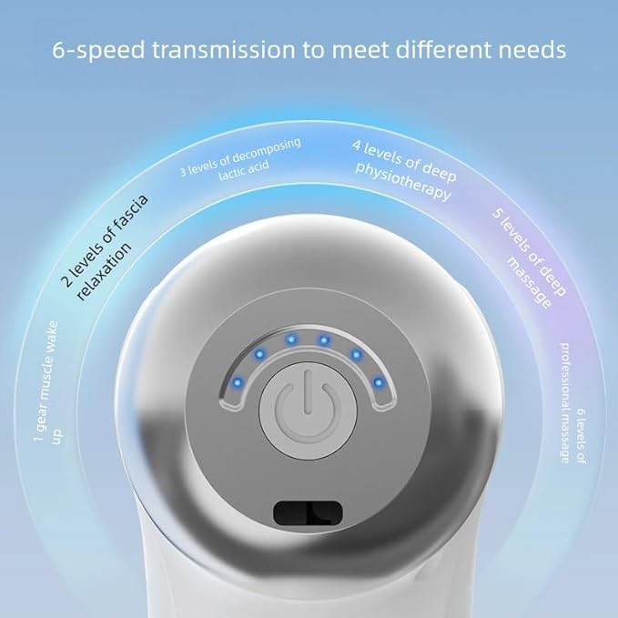 SOBO 3 Head  Premium Massage Gun