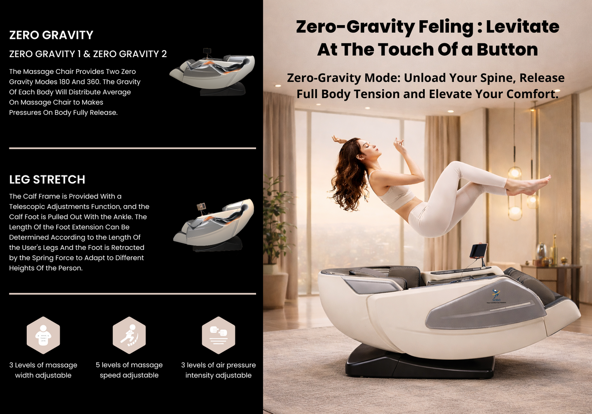 SOBO Premium Robotic Massage Chair | Auto Shoulder Position Detection | Zero Gravity Recline | Airbag Compression Therapy | Heating & Bluetooth Music | Full Body Massage Chair