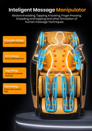 SOBO 7D AI Airmatic-Robotic Massage Chair | Smart Shoulder Detection | Dual Zero Gravity Recline | SL Track & Foot Roller Massage | 20 Auto Modes with Bluetooth Speakers | Full Body Massage Chair