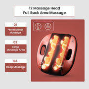 SOBO Tepid Back Neck and Shouder Rubbing Massager